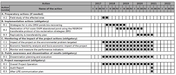 Calendario_Proyecto.jpg (86 KB)